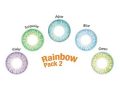 ColourVUE TruBlends One-Day Rainbow Pack 2 (10 stk)