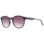 Pepe Jeans Sonnenbrille PJ 7430 106