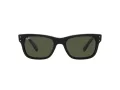 Ray-Ban Mr Burbank Sonnenbrille RB 2283 901/31