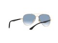 Ray-Ban Sonnenbrille RB 3675 90003F