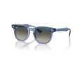 Ray-Ban Sonnenbrille RJ 9098S 715911