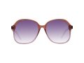 Scotch & Soda Sonnenbrille SS 7027 246